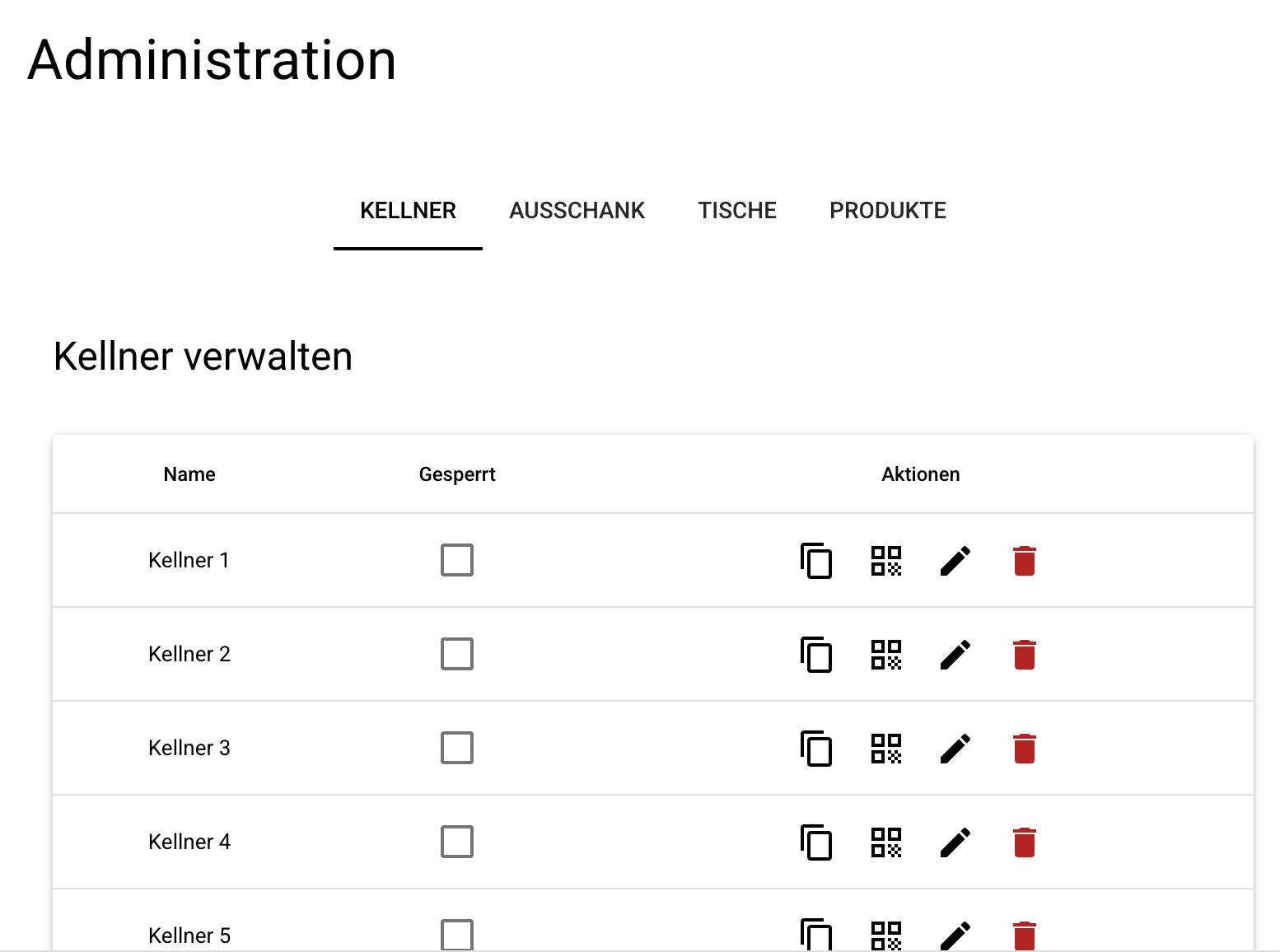 Admin Kellner Verwaltung