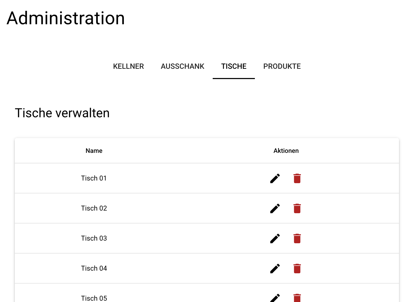 Admin Tische Verwaltung
